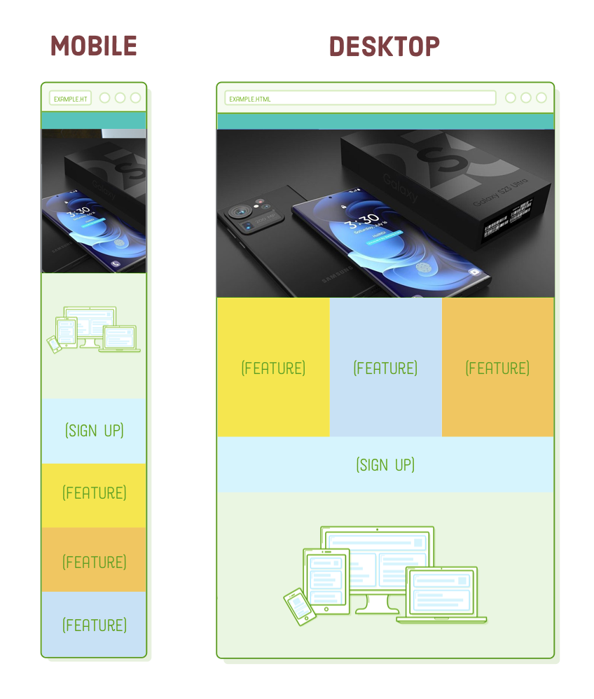 art directed mobile image