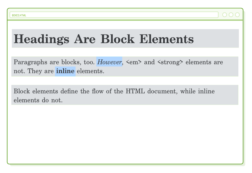 Block Boxes and Inline Boxes