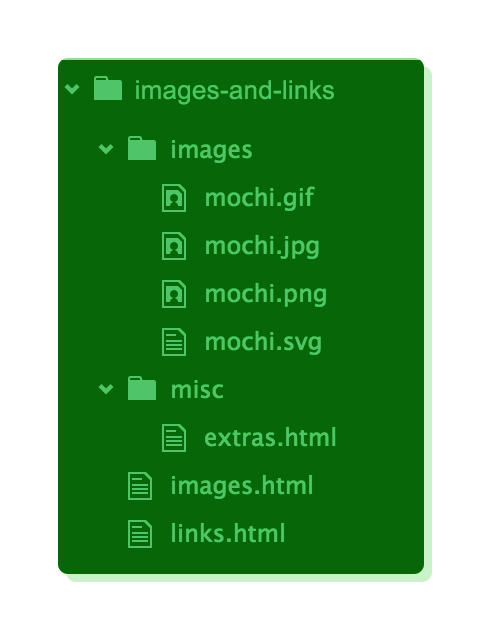 Example files