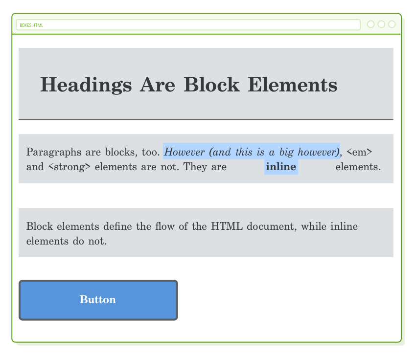Explicit width on generic div