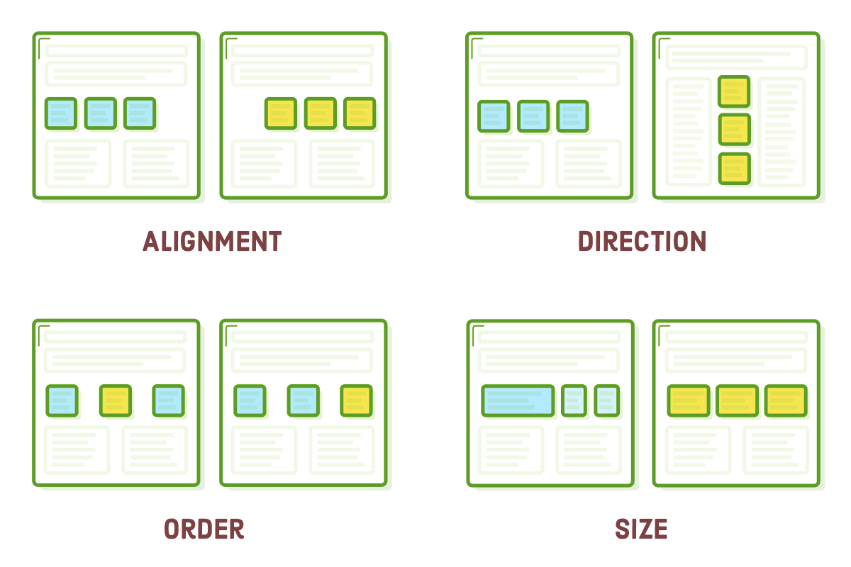 Flexbox Layouts
