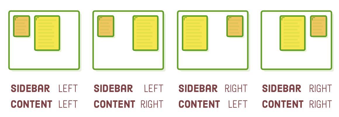 Float layout combinations