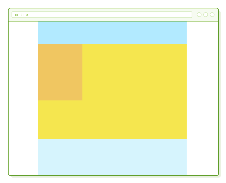 Floating in fixed width page
