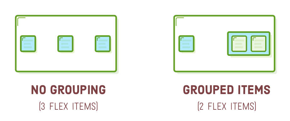 grouping flex items