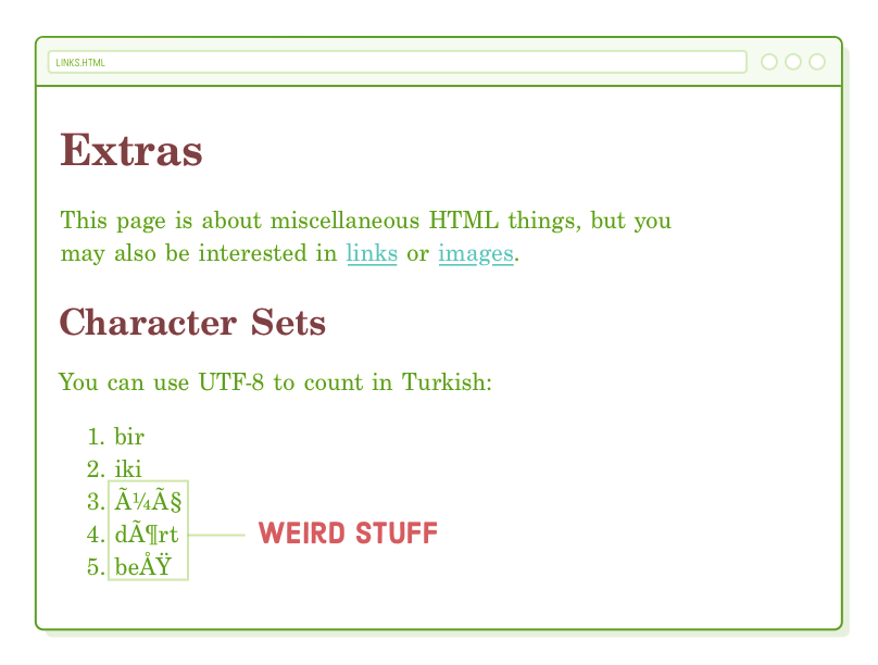 HTML Extras