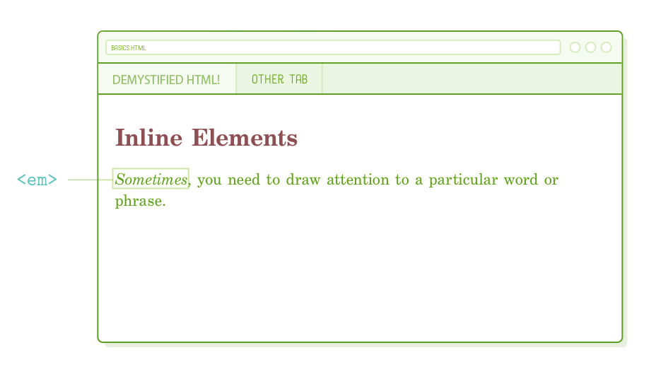 HTML Markup