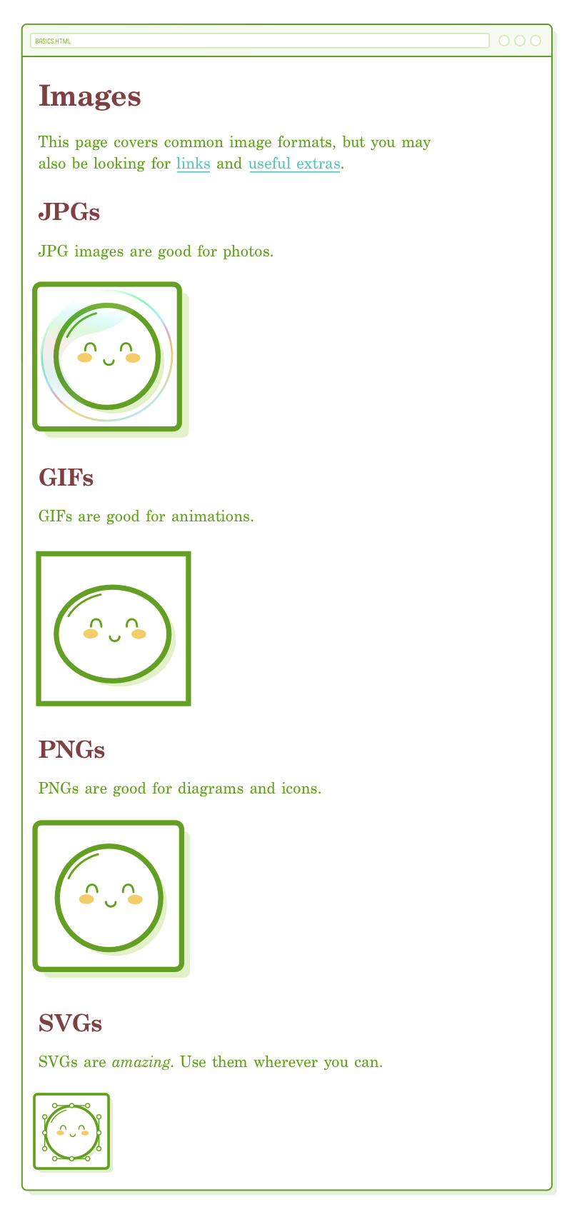 HTML Image Format