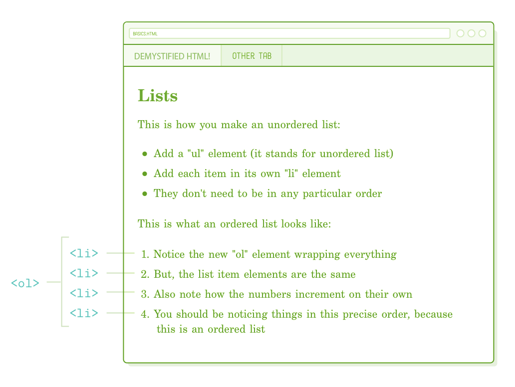HTML Markup