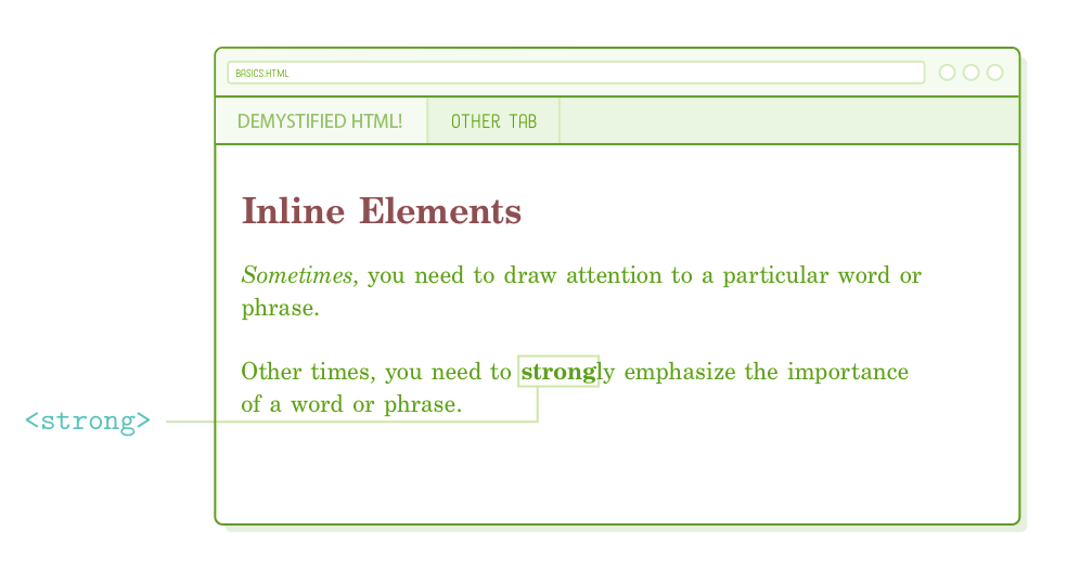 HTML Markup
