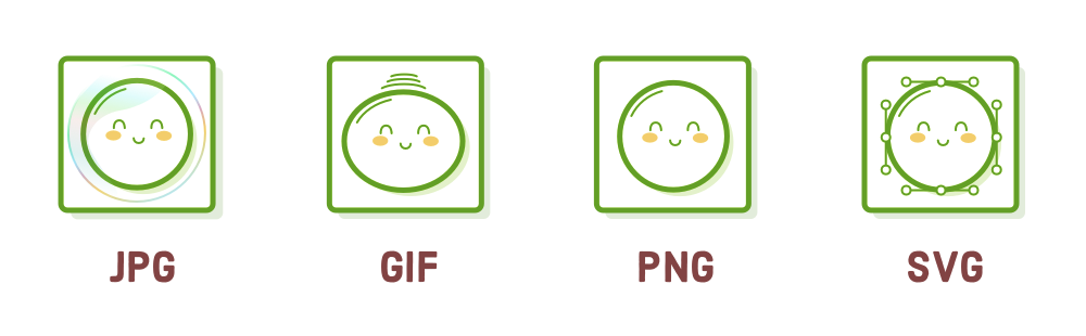 Image Formats