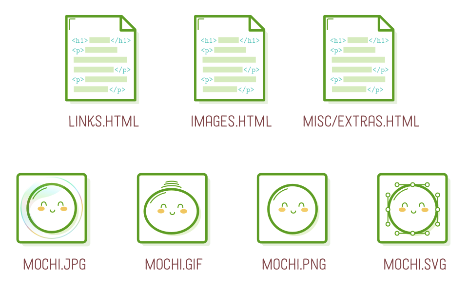 Example Components