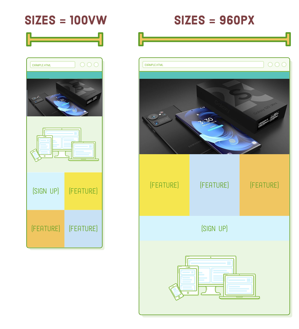 image sizes display width