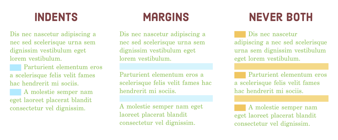 paragraph indents vs margins