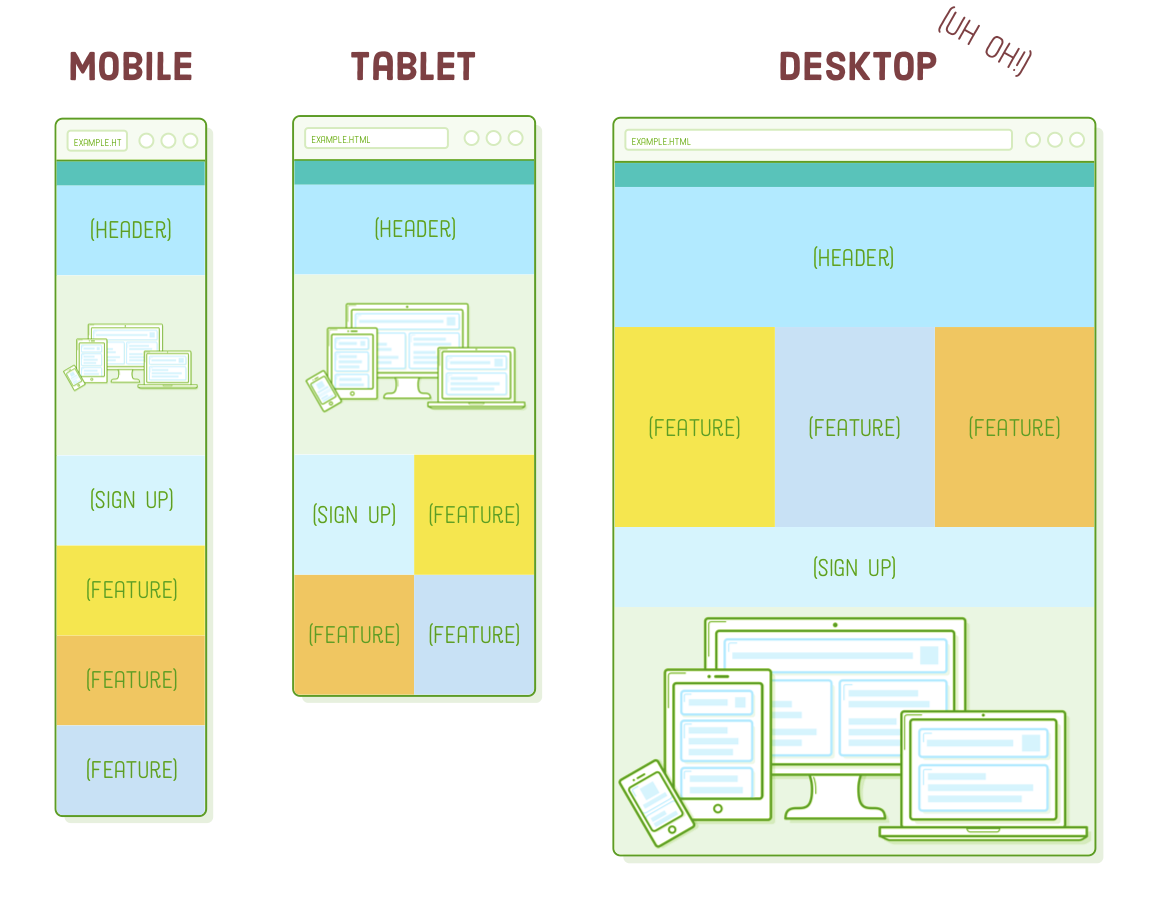 responsive SVG image