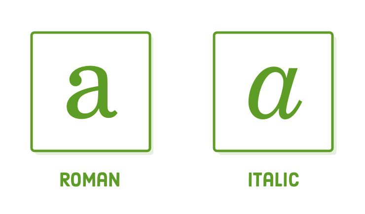 roman vs italic a