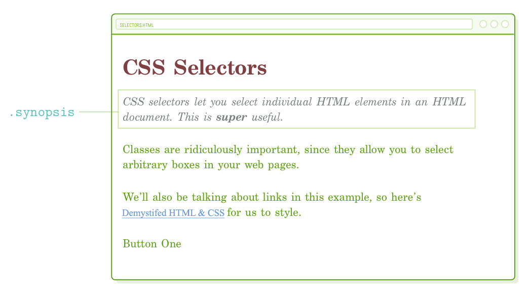 Selecting a paragraph with class selector