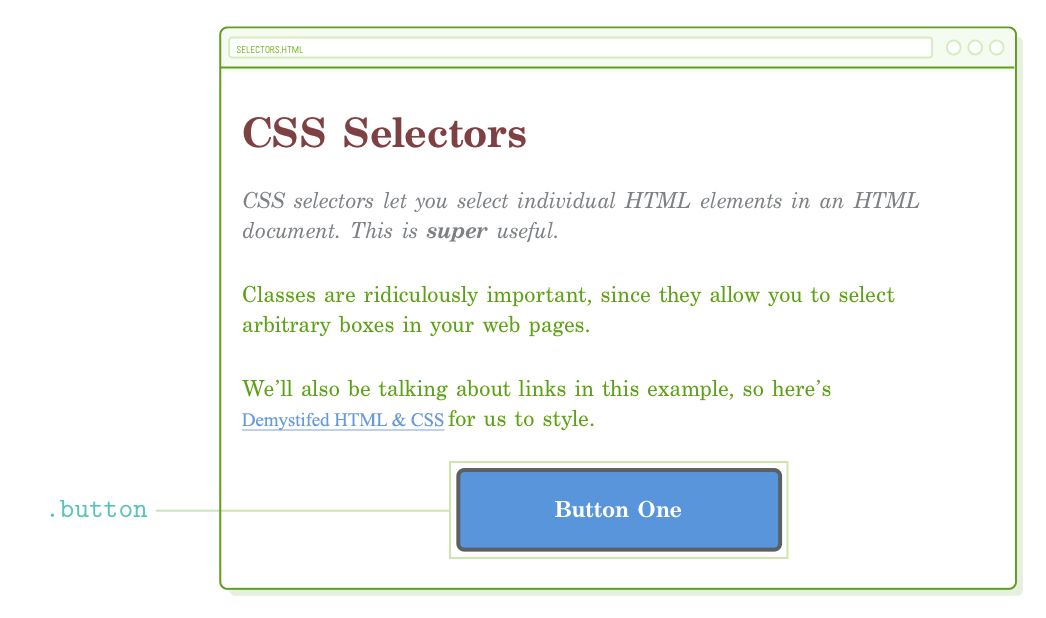 Selecting a button with class selector