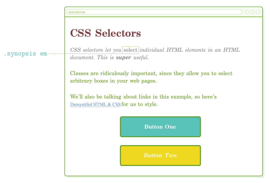 Selecting em with descendant selector