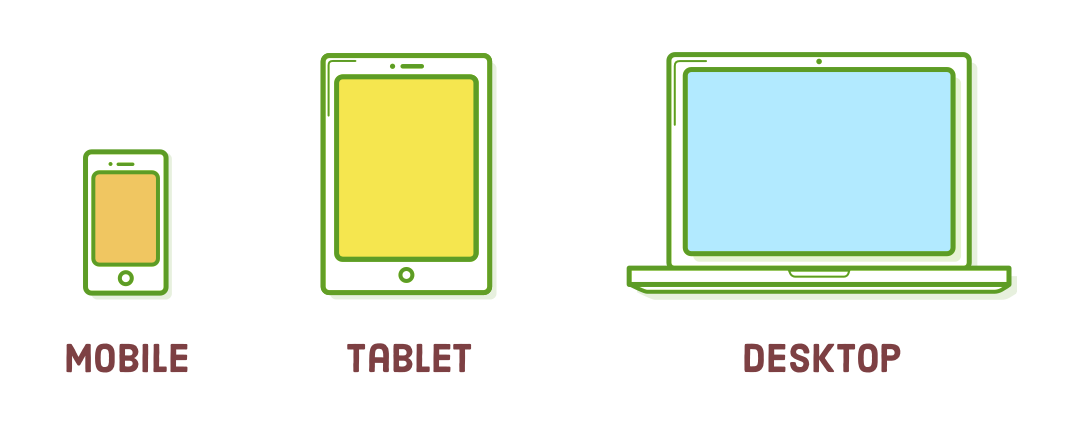 simple responsive media queries