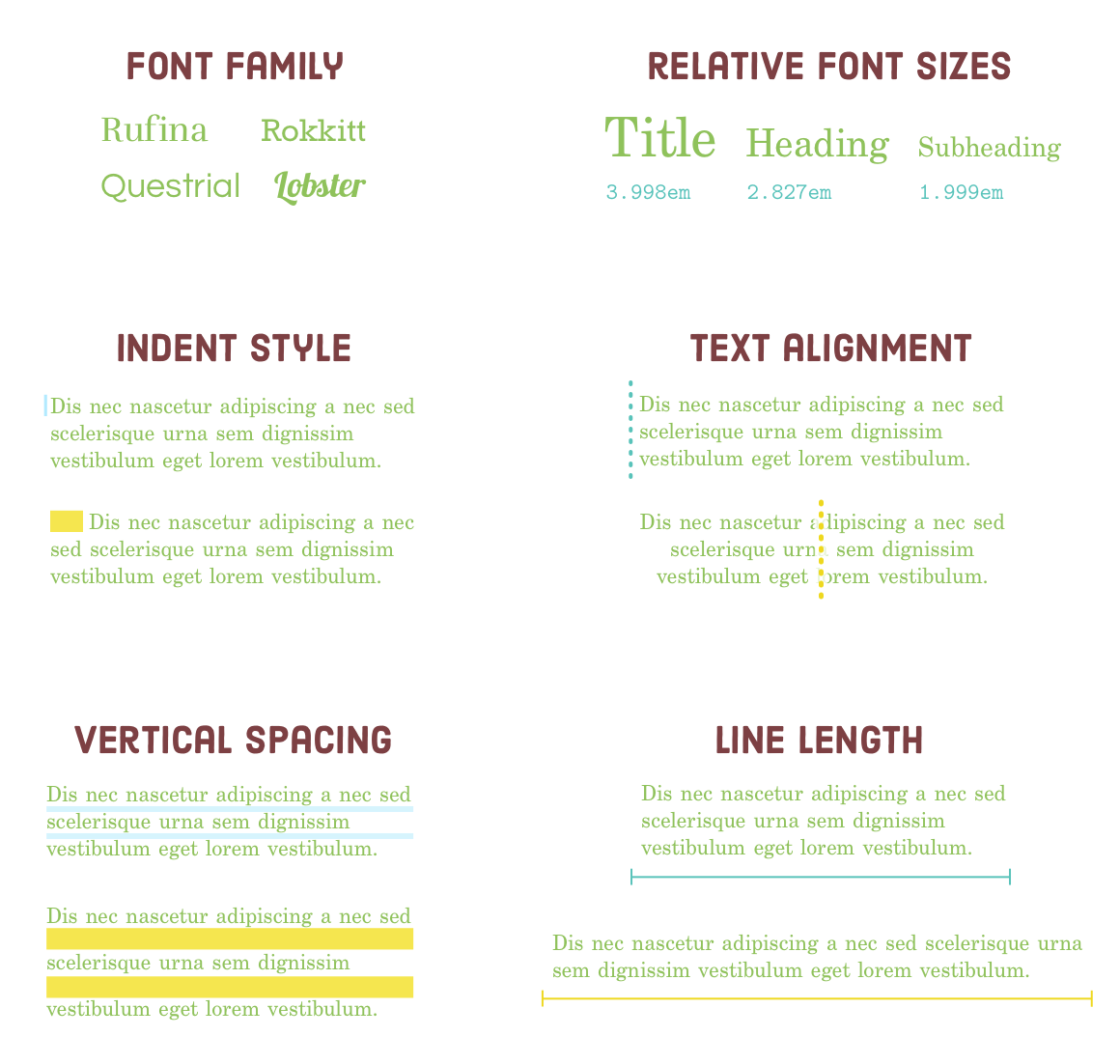 web typggraphy terminology